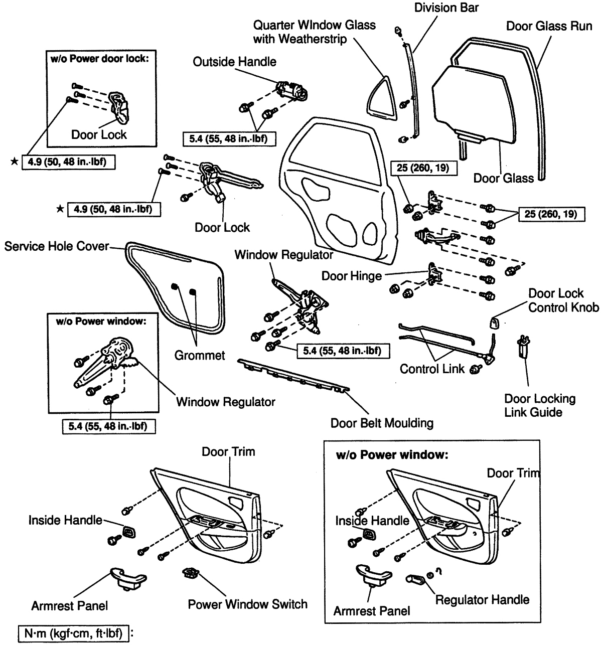 Car door schematic